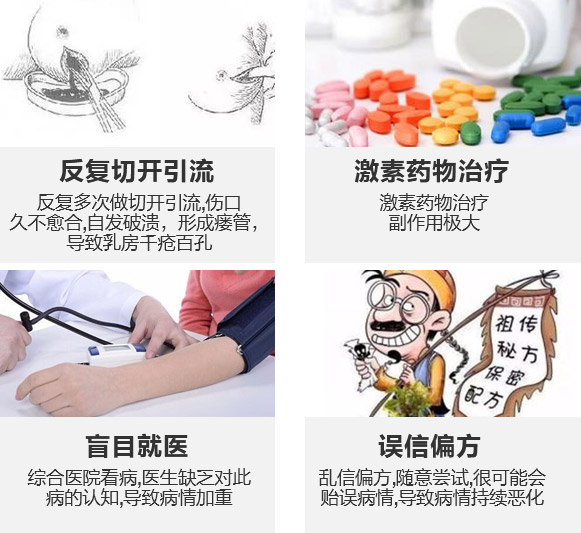 ��ϸ����������ô�� ѡ��רҵ����ҽԺ