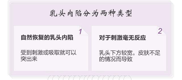 ��ͷ���ݷ�Ϊ��������