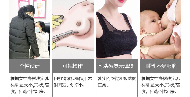 ʲô����ͷ����